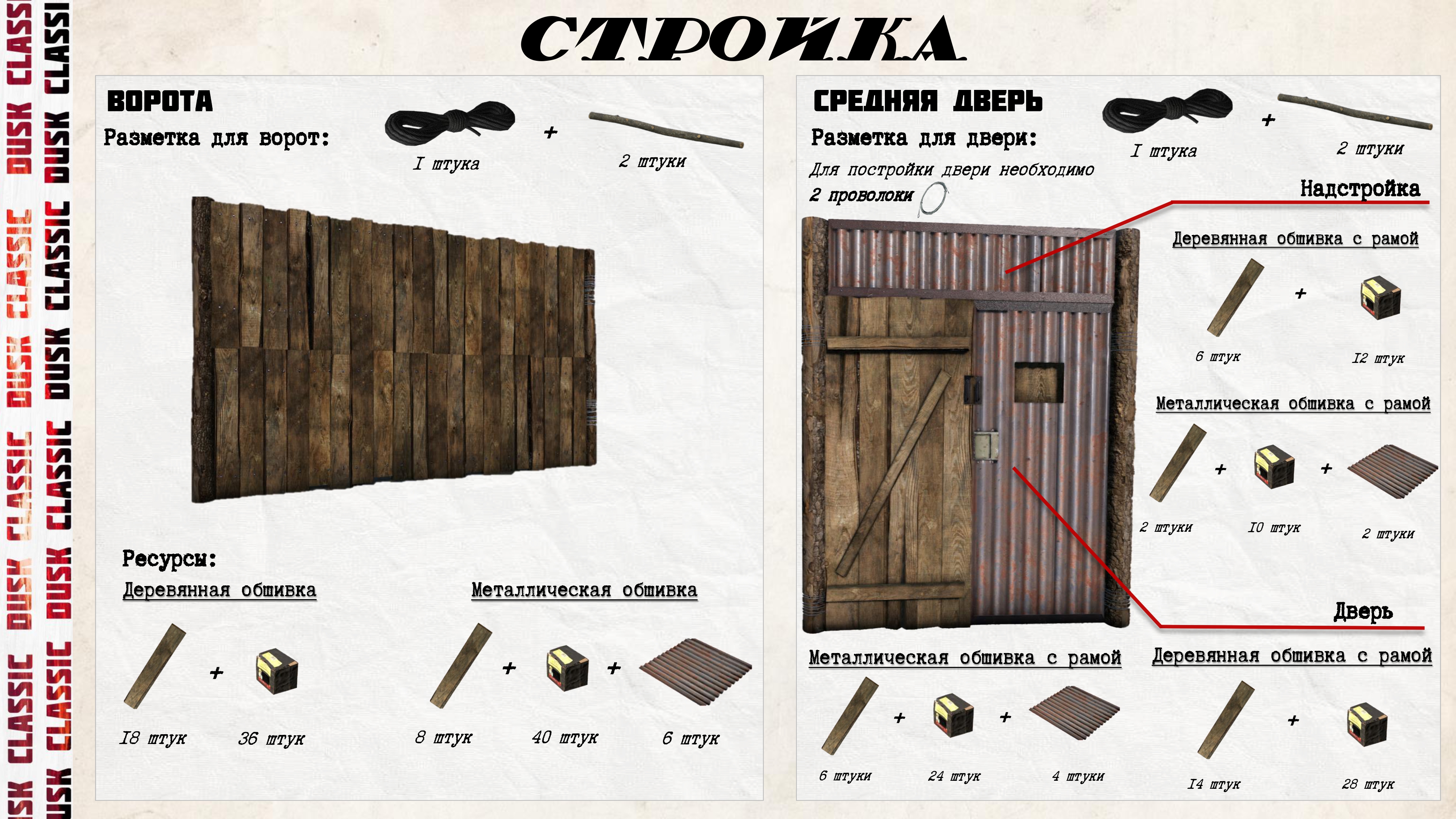 Общая схема строительства